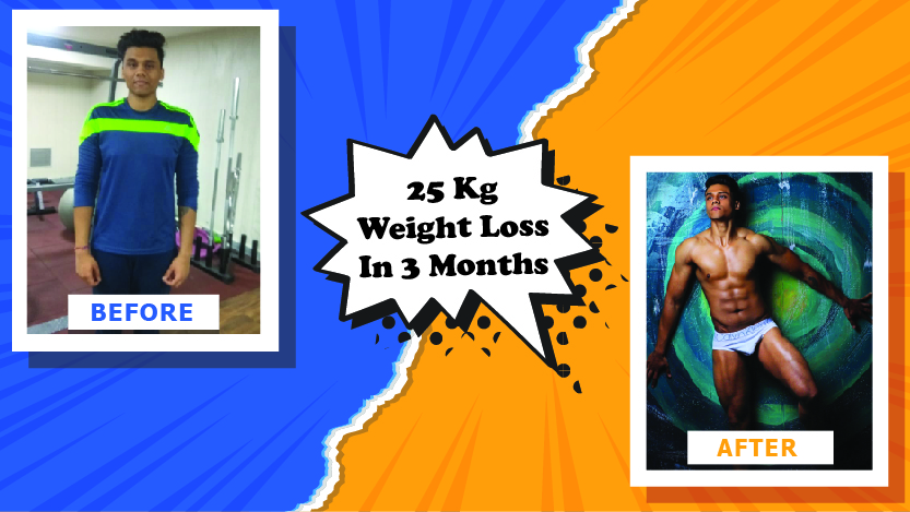 Started Gyming To Overcome From Breakup, Ended Up Losing 25Kg, FT. Garvit Gautam Weight Loss Story